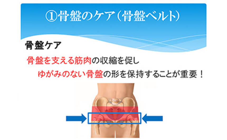 骨盤ベルト巻き方編